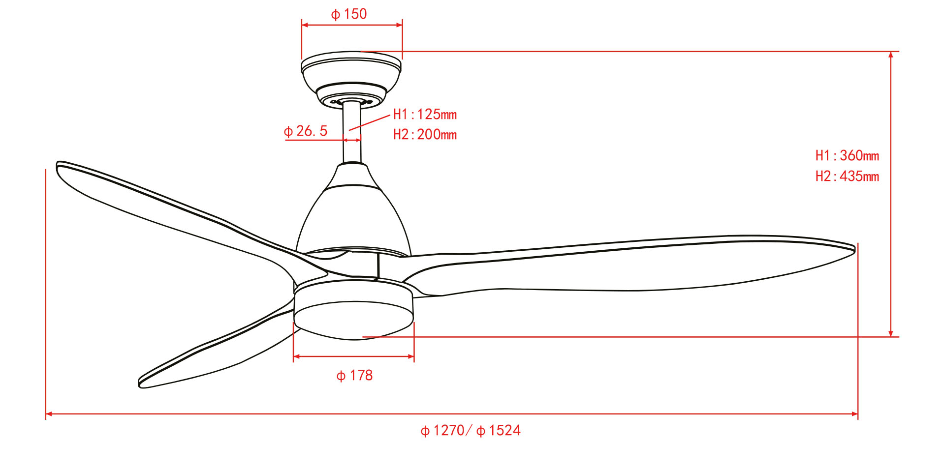 Deckenventilator Ventro XL Technische Daten