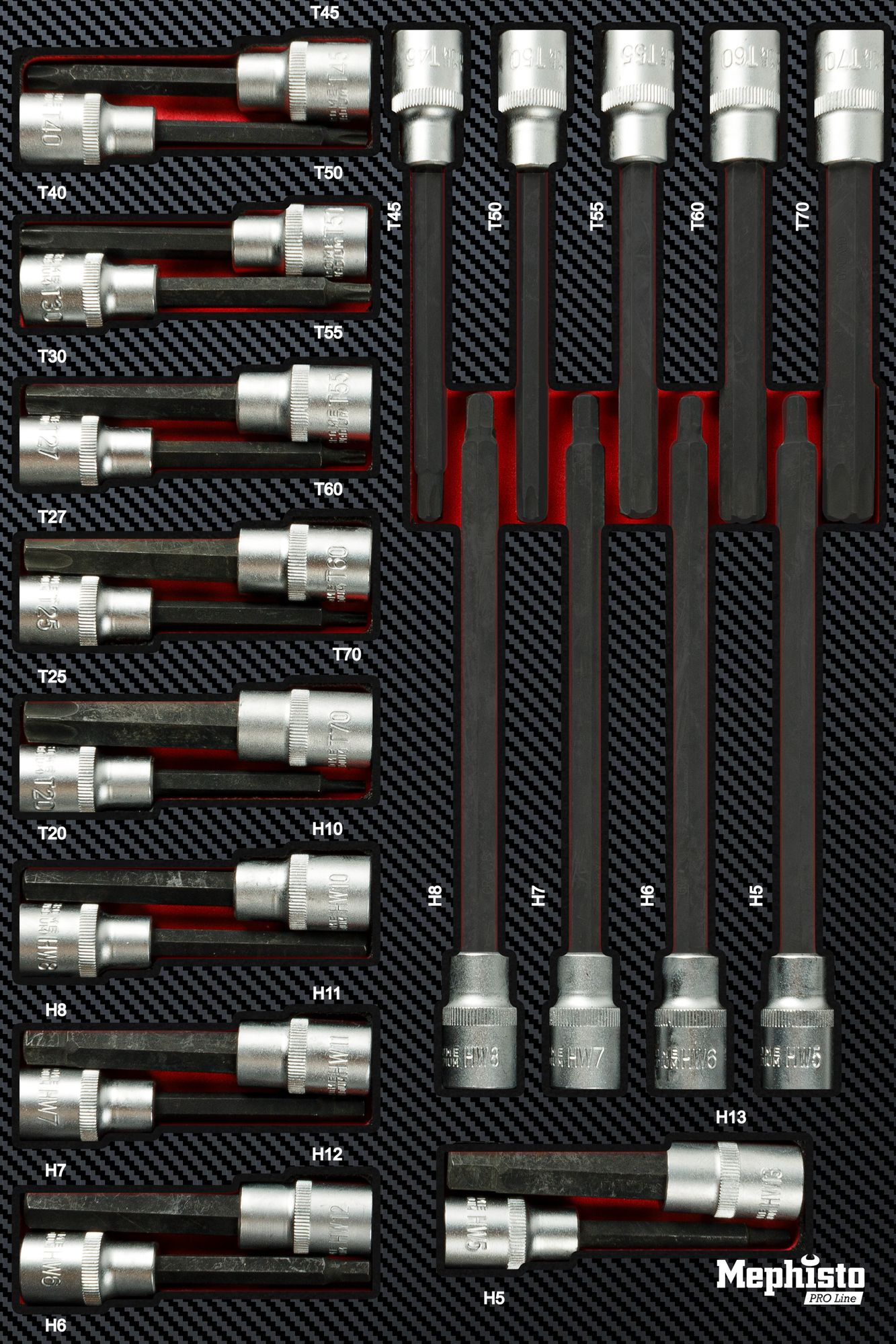 Produktbild Mephisto Werkzeug und Zubehör